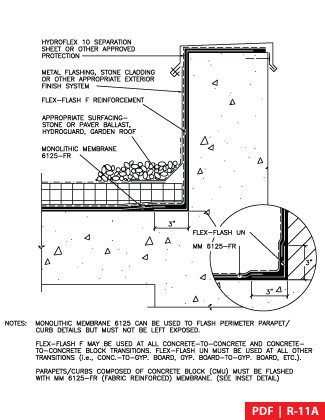 R-11A 